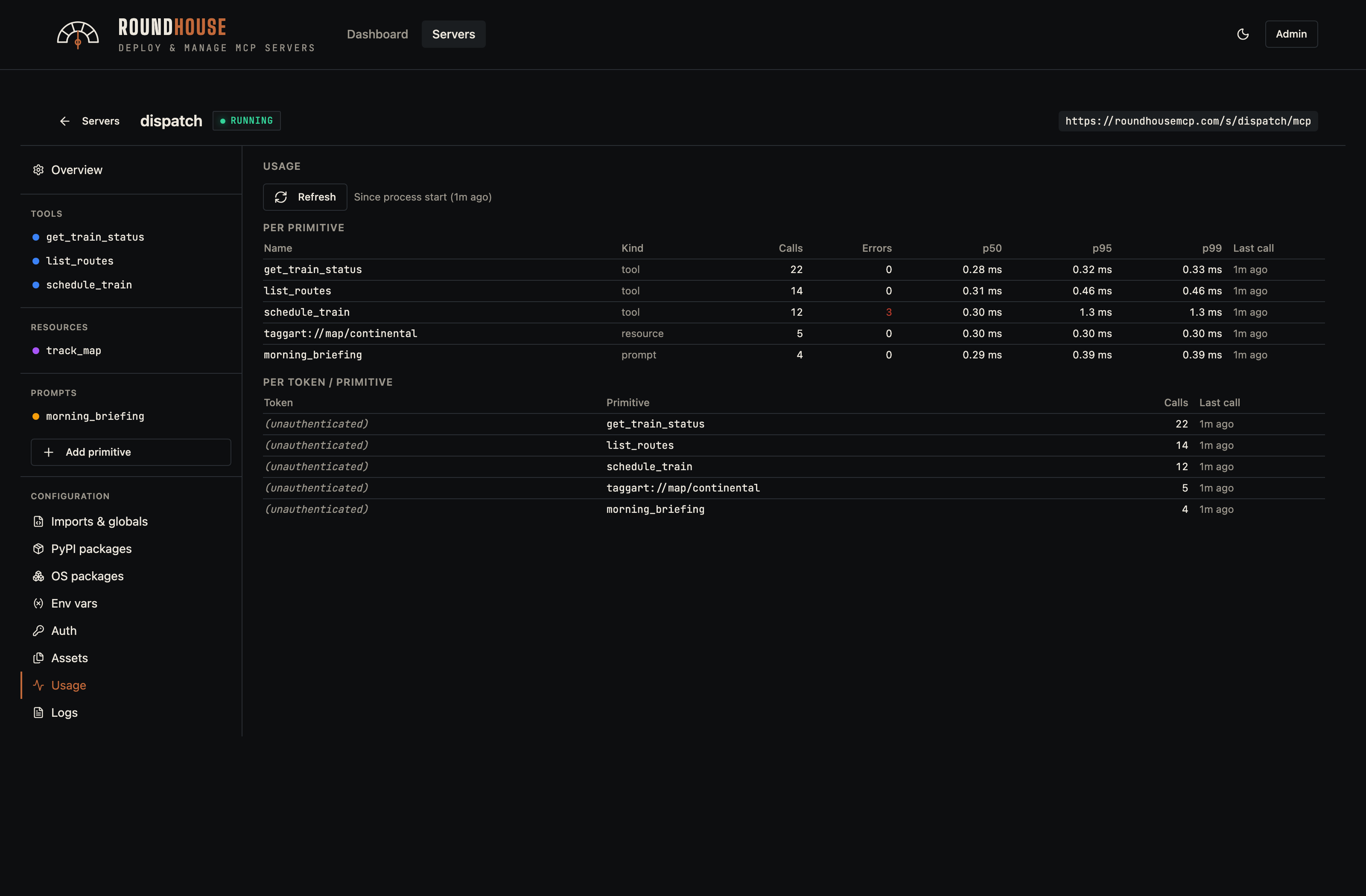 Editor — usage (dispatch)